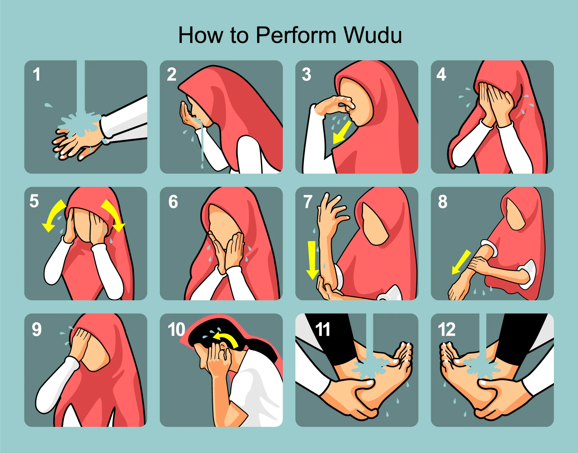 Performing Wudhu - A Step-by-Step Guide